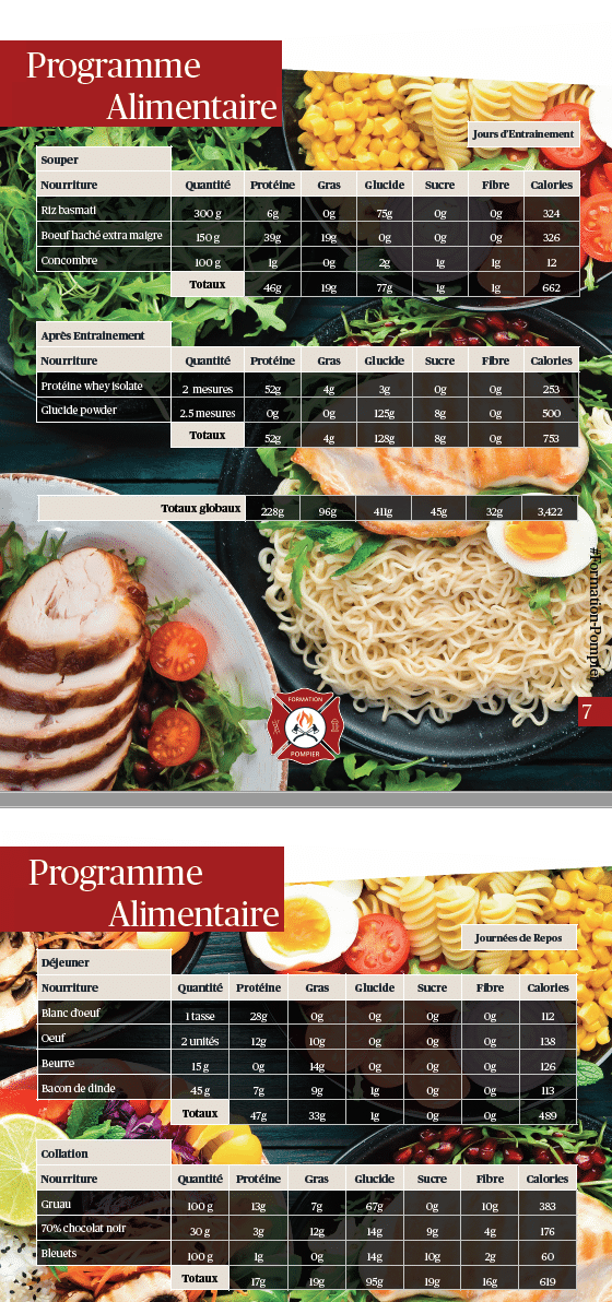 Capture d'écran de l'application Formation Pompier